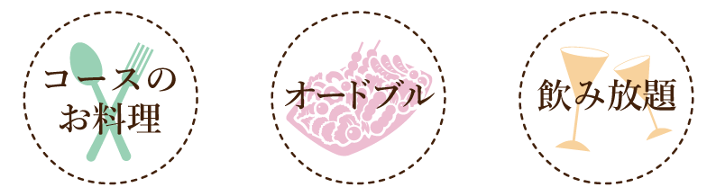 コースの料理＋オードブル＋飲み放題