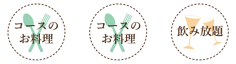 コースの料理＋オードブル＋飲み放題