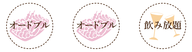 コースの料理＋オードブル＋飲み放題