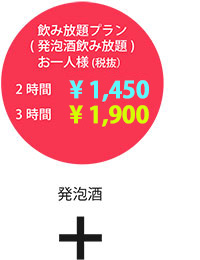 飲み放題プラン（発泡酒飲み放題）お一人様（税抜）2時間1450円　3時間1900円